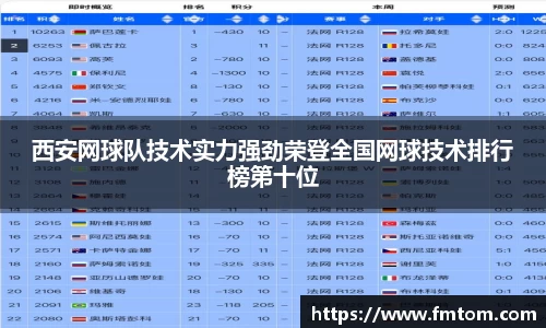完美体育app下载安装